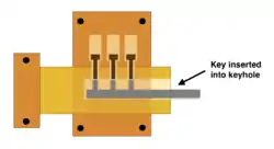 Egyptian lock mechanism locked
