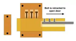 Egyptian lock mechanism unlocked