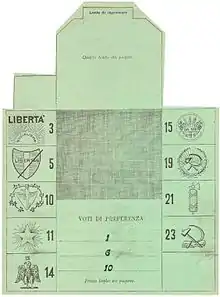 A ballot for the 1924 Italian general election