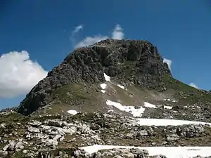 Summit block