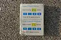 Euro Changeover Board of Ireland calculator with back of box