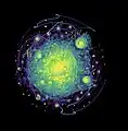 Evolution of the Riemann Gas visualised with UMAP