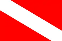 Flag of Barotseland