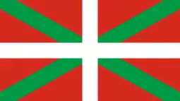Basque Country (autonomous community)