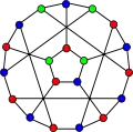 The chromatic number of the flower snark J5 is&nbsp;3.