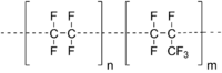 Line diagram of the molecular structure