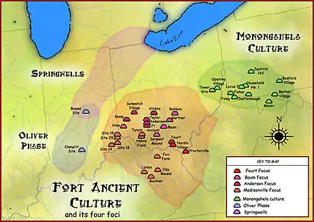Fort Ancient culture