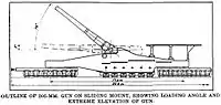 A diagram of the chassis components.