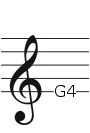 French clef