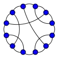 The Frucht graph is Hamiltonian.