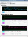 GNOME's system monitor uses IEC prefixes to show memory size and networking data rate.