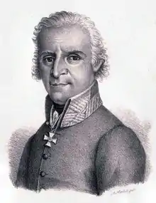 Gabriel Splény von Miháldy