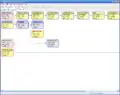 PERT chart view in ver. 2.0.10