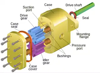 exploded view of a 3D-engineering drawing