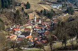 Hüttenberg