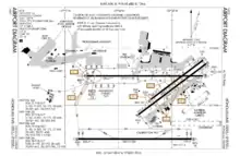 FAA airport diagram