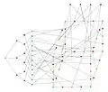 The 8 orbits of the Harries–Wong graph.