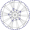 Alternative drawing of the Harries graph.