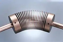 Increasing number of coils allows for greater angular misalignment