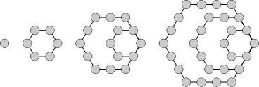 The first four hexagonal numbers.
