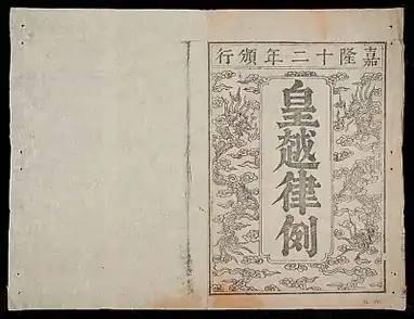 Hoàng Triều luật lệ, Code of law introduced by Gia Long.