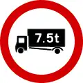 RUS 015Maximum Gross Weight