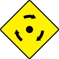 W 044Mini Roundabout Ahead