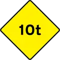 W 115Maximum Gross Weight