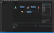Open-BPMN