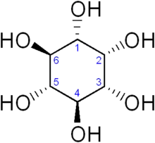 myo-Inositol