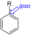 ipso- substitution.