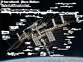 A photo of the ISS and Endeavour as seen from Soyuz TMA-20, with all components tagged.