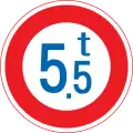 Weight limit