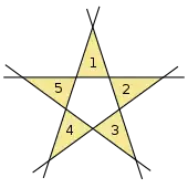 5 straight lines