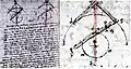 Leonardo da Vinci: Tool for the angle of contingency reconstructed from the Codex Atlanticus