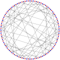 The Ljubljana graph is Hamiltonian and bipartite