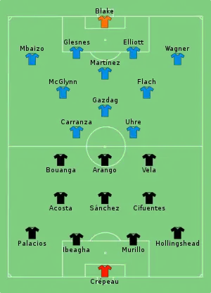 Diagram of the starting lineups for MLS Cup 2022, showing the Philadelphia Union at the top in blue and Los Angeles FC at the bottom in black.