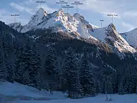Giewont in winter, view from Wielka Polana
