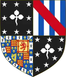 Arms of the Marquess of Normanby