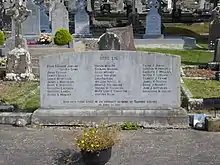 Memorial for the victims of the Pan Am crash at Shannon Airport