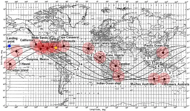 Ground track and tracking stations for Mercury-Atlas 8. Spacecraft starts from Cape Canaveral in Florida and moves east; each new orbit-track is displaced to the left due to the rotation of the Earth. It moves between latitudes 32.5° north and 32.5° south. Key: 1–6: orbit number. Yellow: launch. Black dot: tracking station. Red: range of station; Blue: landing.