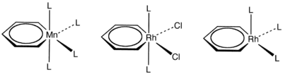 Three classes of stable metallabenzenes.