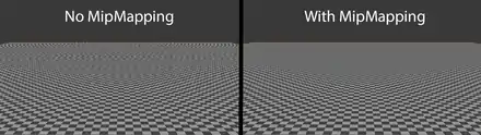 Image showing how mipmaps reduce aliasing at large distances.