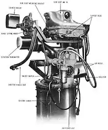 A U.S. Navy Mark&nbsp;51 director for Bofors 40&nbsp;mm guns, circa 1958.