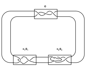 Link diagram showing a Montesinos link