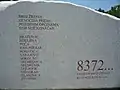 Indefinitive number of people massacred in genocide (2009)
