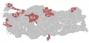 Albanian speakers 1965