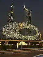 Museum of Future