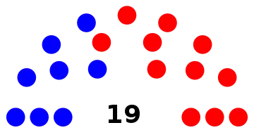 Nassau County Legislature