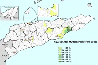 Naueti